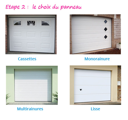 Portes de garage sectionnelles